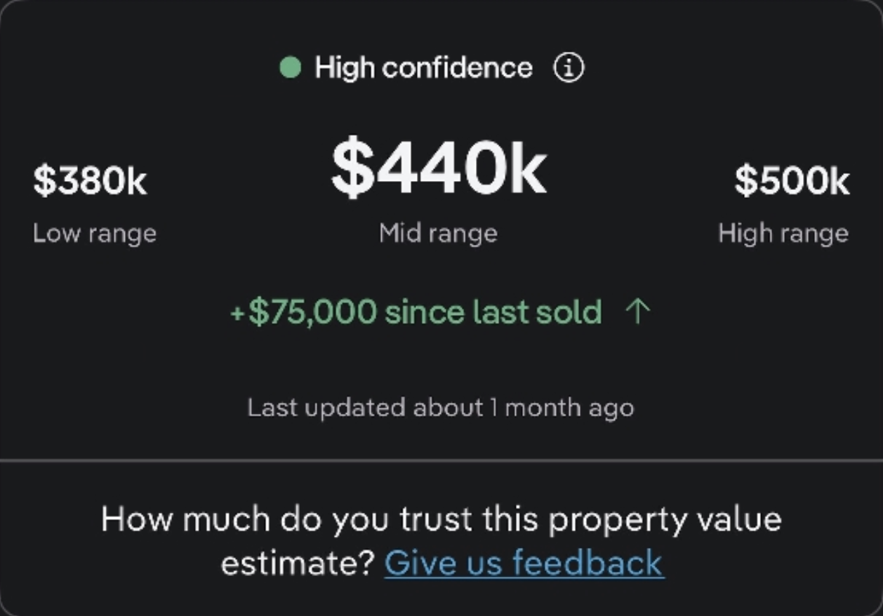 realEstimate valuation screenshot showing $440k mid range, +$75,000 since last sold